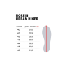 Ботинки мужские NORFIN Ntx URBAN HIKER р.42 15838-42