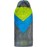 Мешок-одеяло спальный NORFIN ATLANTIS COMFORT PLUS 350 L NFL-30232